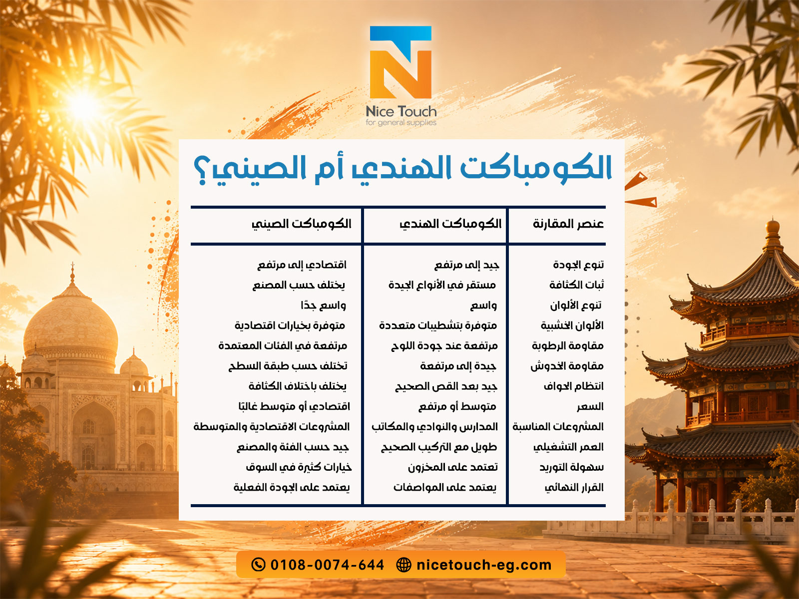 الكومباكت الهندي أم الصيني؟