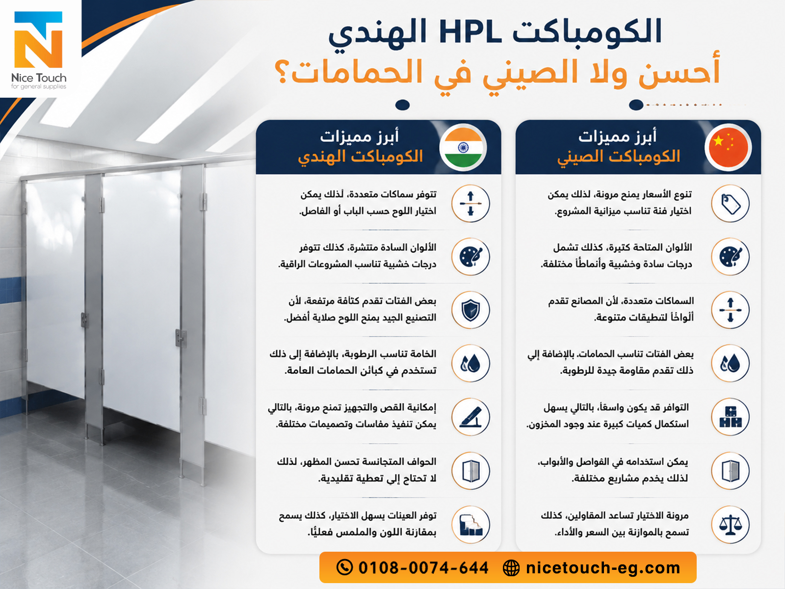الكومباكت HPL الهندي أحسن ولا الصيني في الحمامات؟