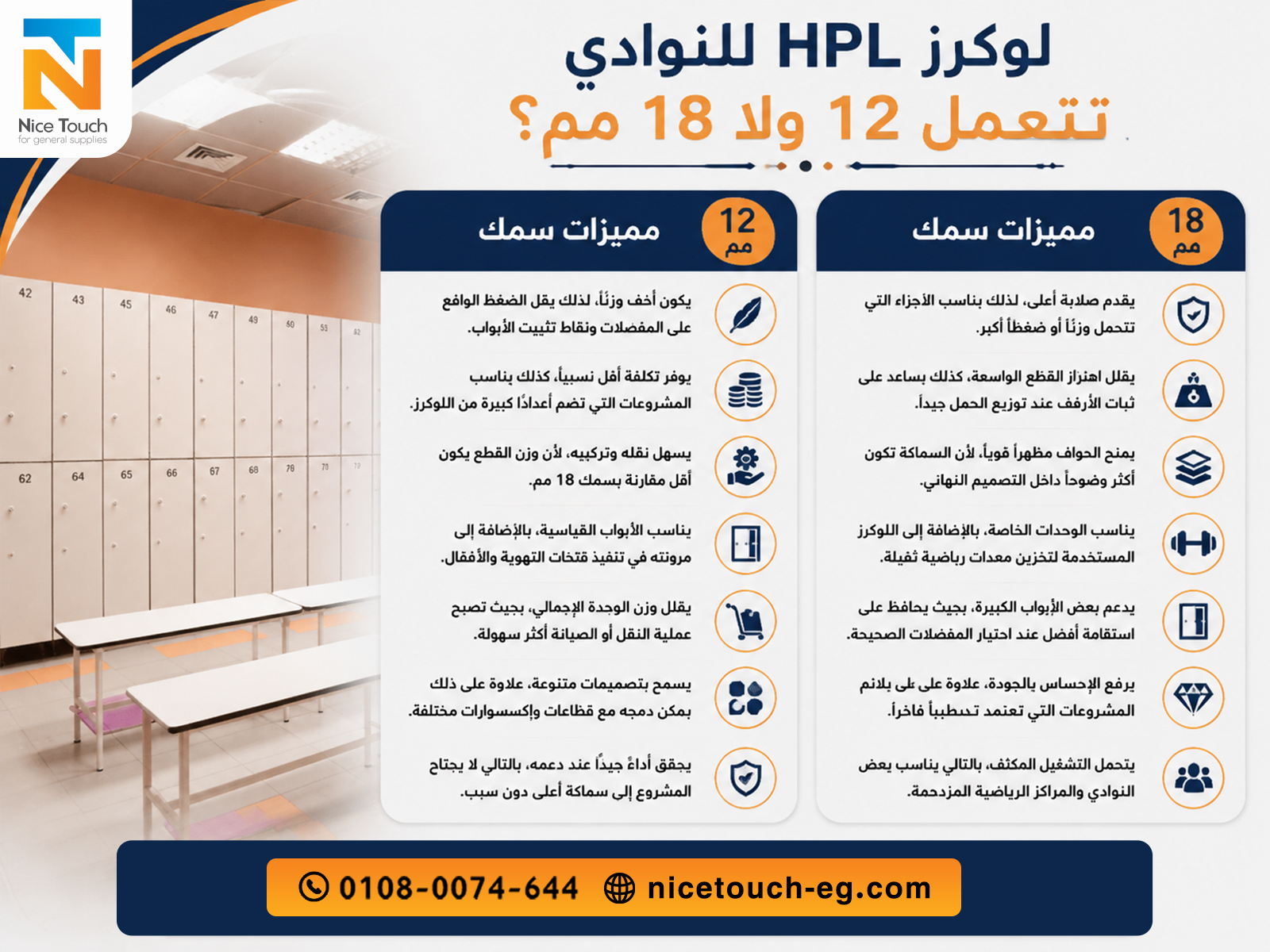 لوكرز-HPL-للنوادي-تتعمل-12-ولا-18-مم؟